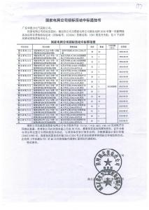 國網(wǎng)中標