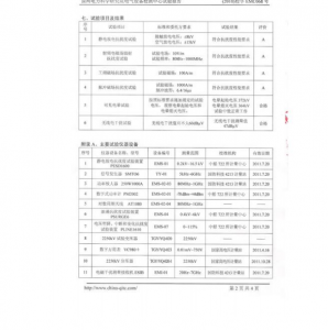 產(chǎn)品檢驗(yàn)報(bào)告