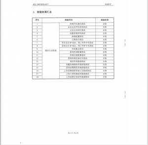產(chǎn)品檢驗(yàn)報(bào)告
