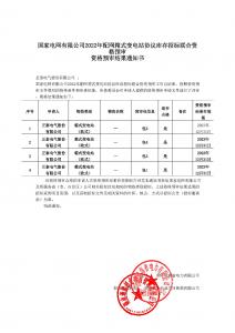 國網入圍