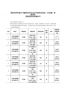 國網(wǎng)入圍