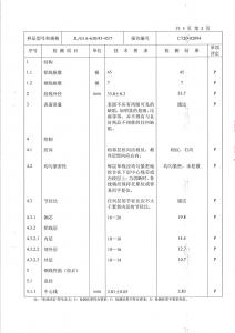 產(chǎn)品檢驗報告-鋼芯鋁絞線第三頁